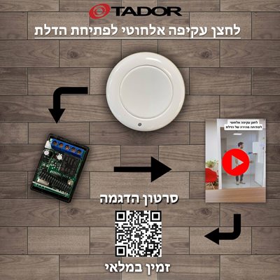 חדש! לחצן פתיחה אלחוטי שלוחתי לדלת עם ממסר.