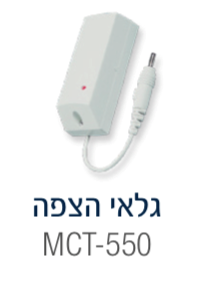 גלאי הצפה